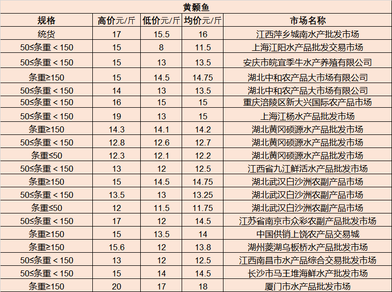 资讯 第485页