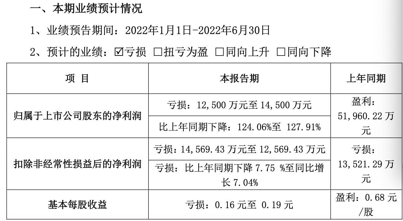 太安堂最新消息,太安堂最新消息综述，迈向新时代的健康产业领导者