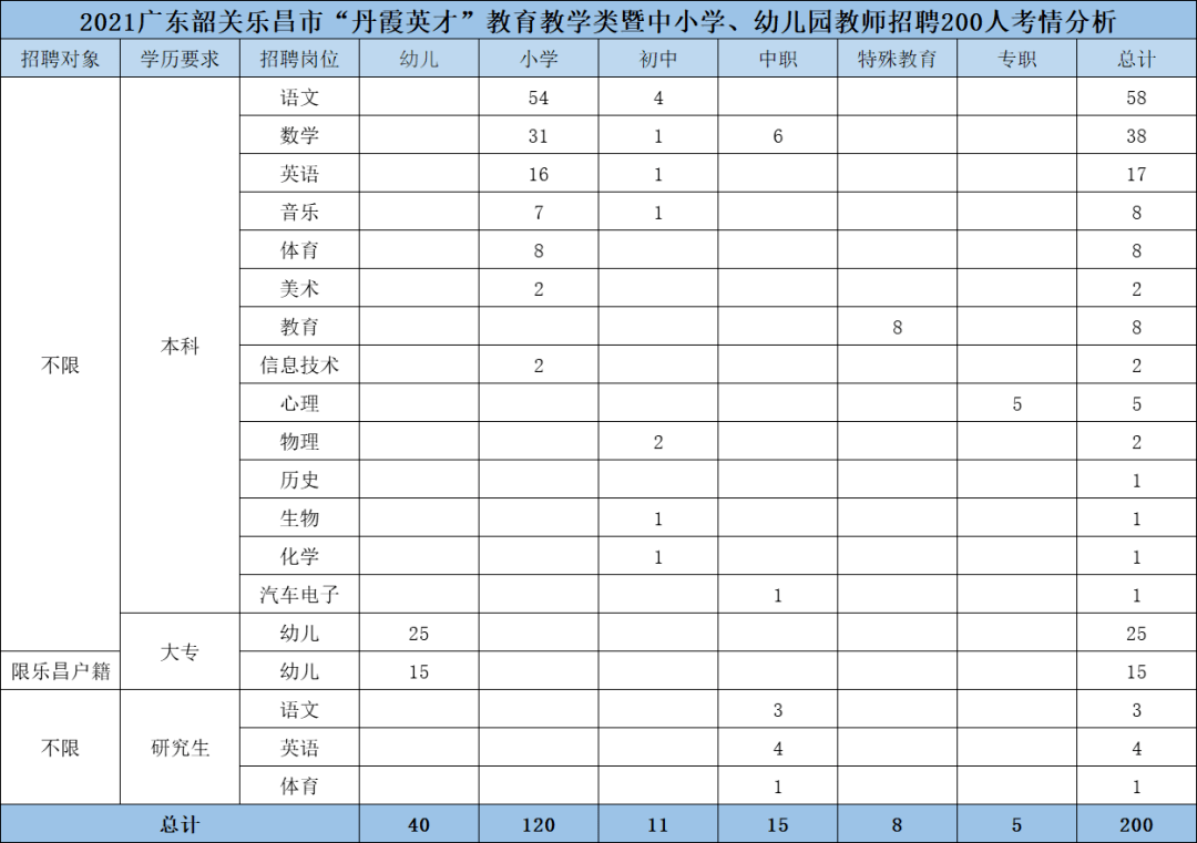 乐昌招聘网最新招聘,乐昌招聘网最新招聘动态深度解析