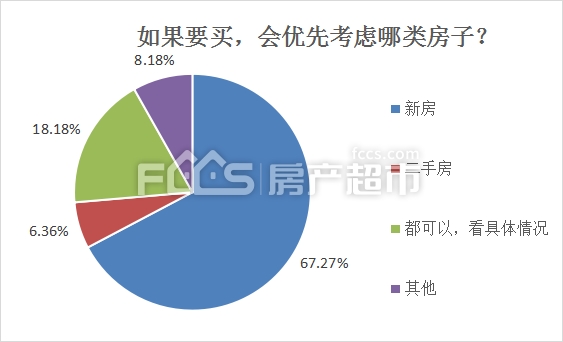 嘉兴房价走势最新消息,嘉兴房价走势最新消息，市场分析与未来预测