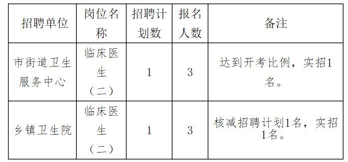 湘西吉首最新招聘,湘西吉首最新招聘动态及职业机会展望