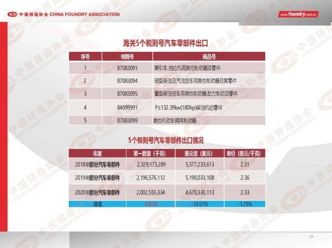 詹姆斯数据排名最新,詹姆斯数据排名最新，篮球巨星的重磅回归