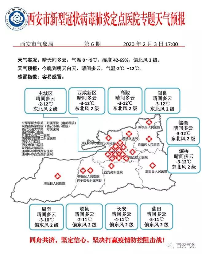 西安天气预报15天最新,西安天气预报15天最新及详细分析