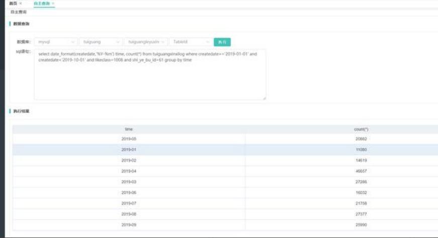 sql查询最新一条数据,SQL查询最新一条数据，方法与技巧详解