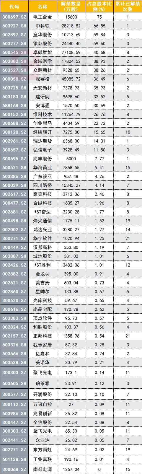 深赛格最新消息,深赛格最新消息全面解析