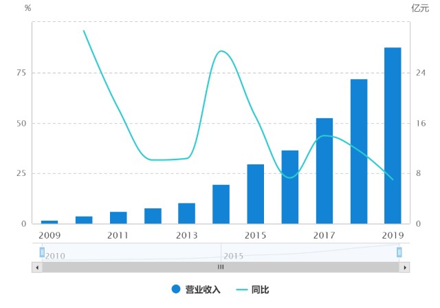 2024年12月 第1316页