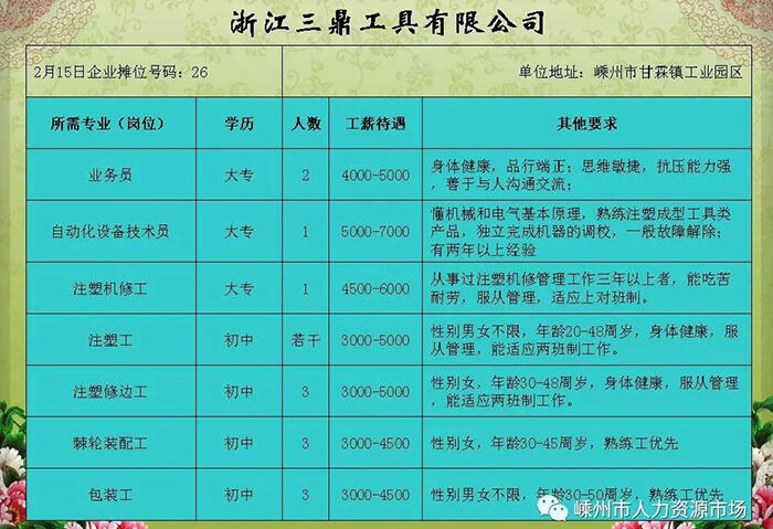 常山最新招工,常山最新招工信息及其影响