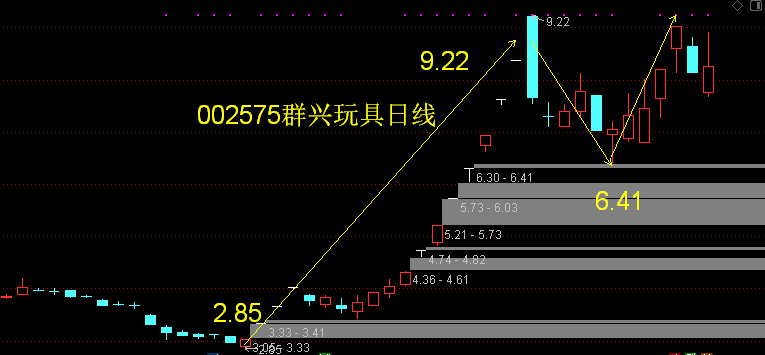 华西股份最新消息,华西股份最新消息全面解析