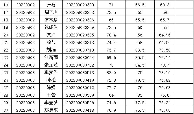 凤阳招工最新招聘,凤阳招工最新招聘信息概览