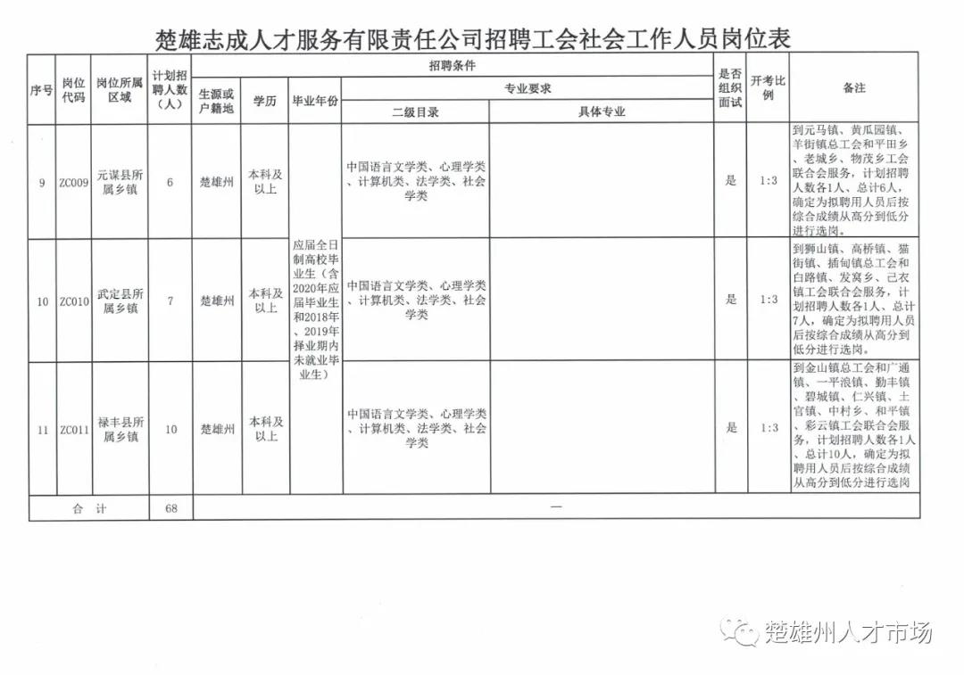 2024年12月 第1274页