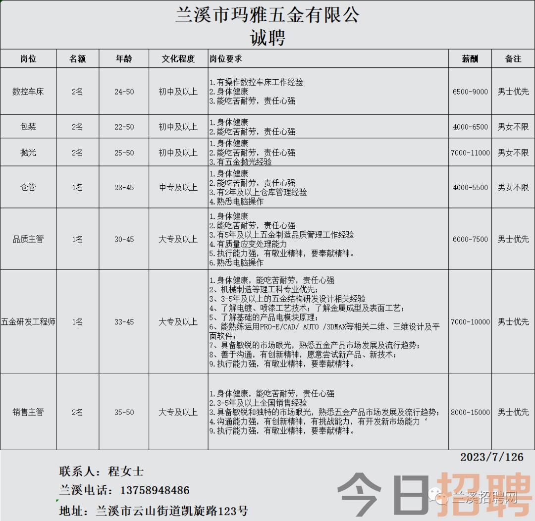 技术咨询 第485页