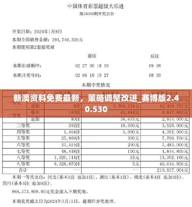 技术咨询 第467页