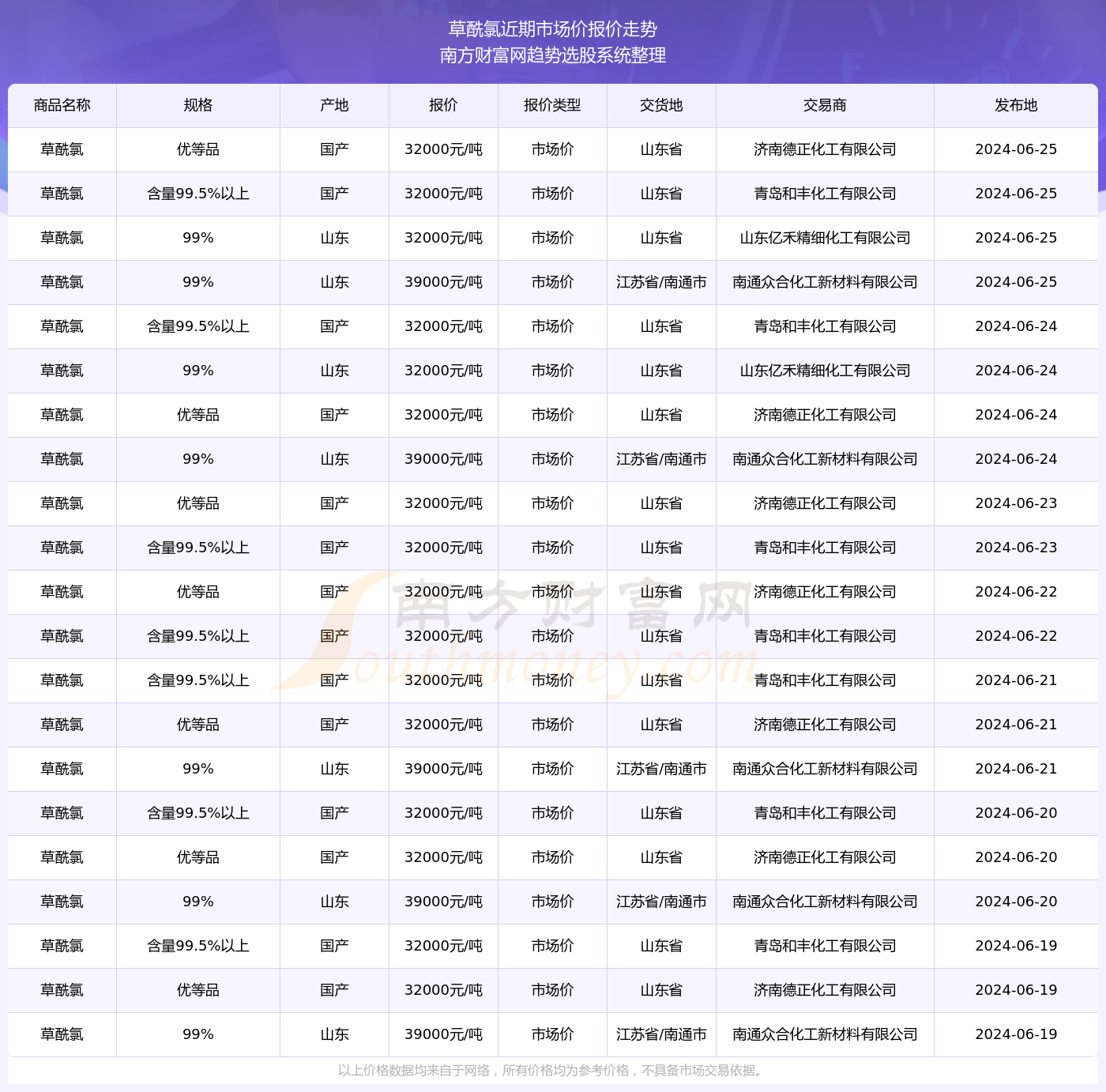 2024年今晚开奖结果查询,揭秘2024年今晚开奖结果查询——全方位解读彩票开奖过程与查询方式