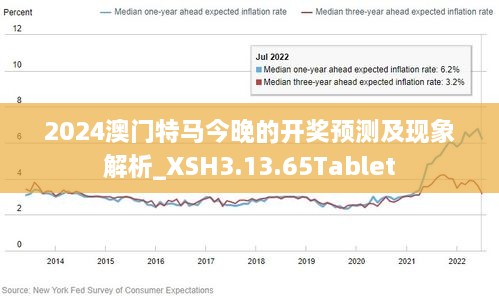 2024澳门免费最精准龙门,关于澳门免费最精准龙门预测的文章