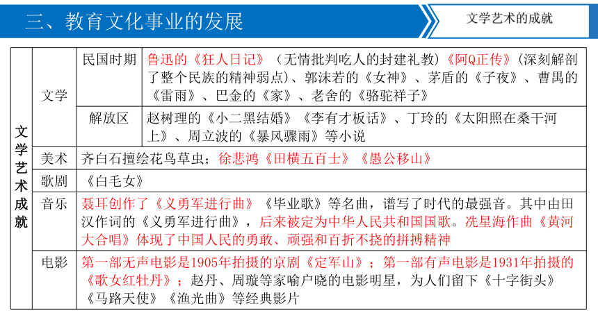 香港大全资料,香港大全资料，历史、文化、经济与社会发展