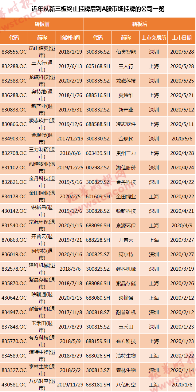 正版挂牌资料全篇100%,正版挂牌资料全篇，确保质量与内容的百分之百准确性