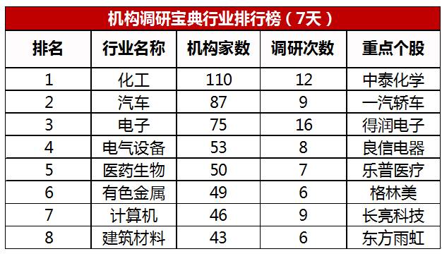 风声鹤唳 第8页