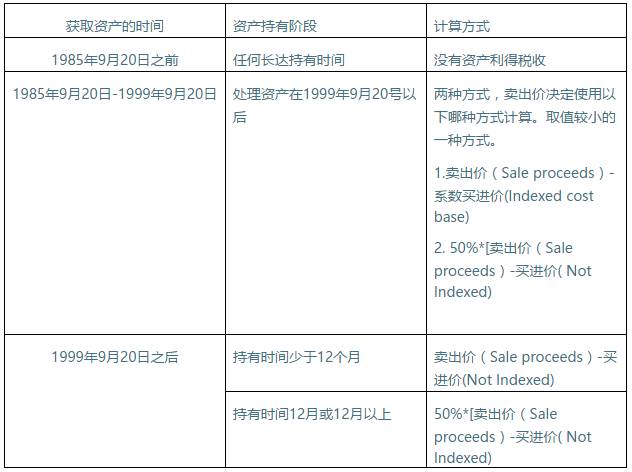 新澳正版资料与内部资料,新澳正版资料与内部资料的深度探讨