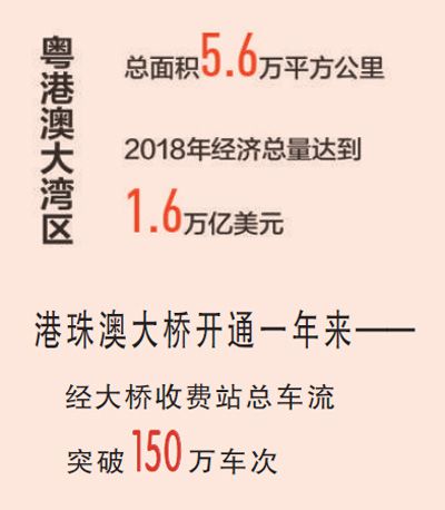 2004新澳门天天开好彩大全一,关于澳门博彩业的发展与风险——以澳门博彩业为例探讨违法犯罪问题