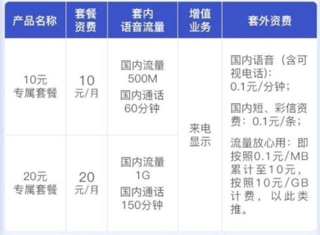 技术咨询 第427页