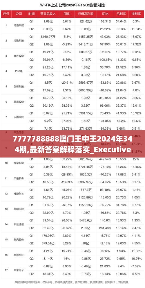 7777788888澳门王中王2024年 - 百度,探索未知领域，澳门王中王与数字7777788888的传奇故事（2024年展望）