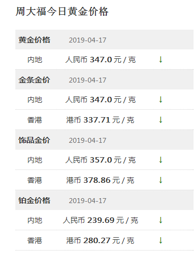 香港资料免费公开资料大全,香港资料免费公开资料大全，探索与挖掘