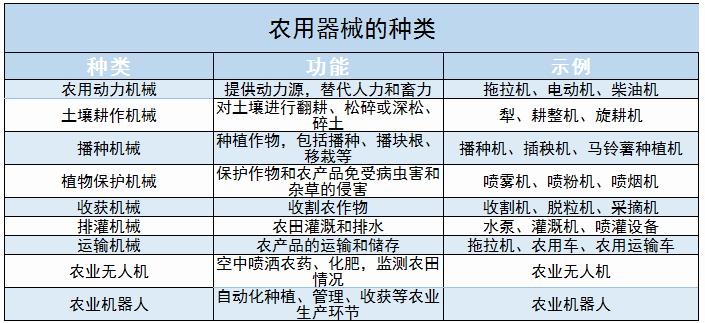 关门打狗 第6页