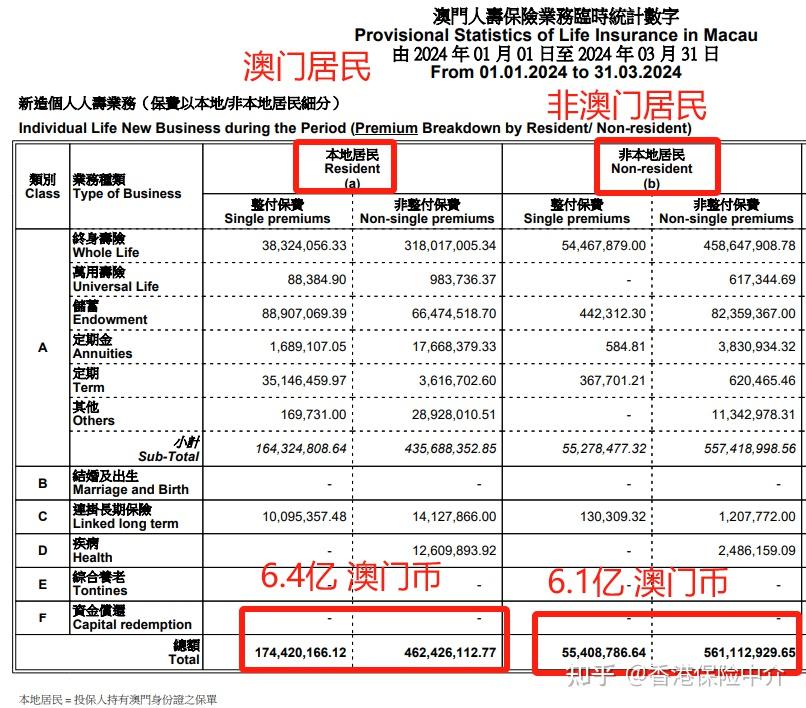 人声鼎沸 第7页