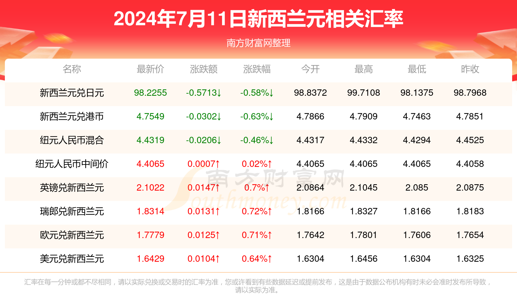 2024新澳免费资料40期,探索2024新澳免费资料第40期，深度解析与预测