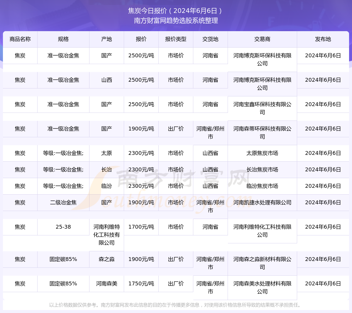 狡兔三窟_1 第10页