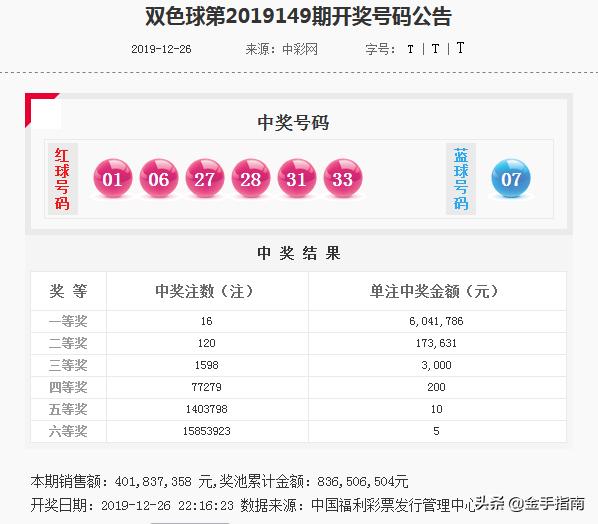 今晚必中一码一肖澳门,今晚必中一码一肖澳门——警惕网络赌博的陷阱