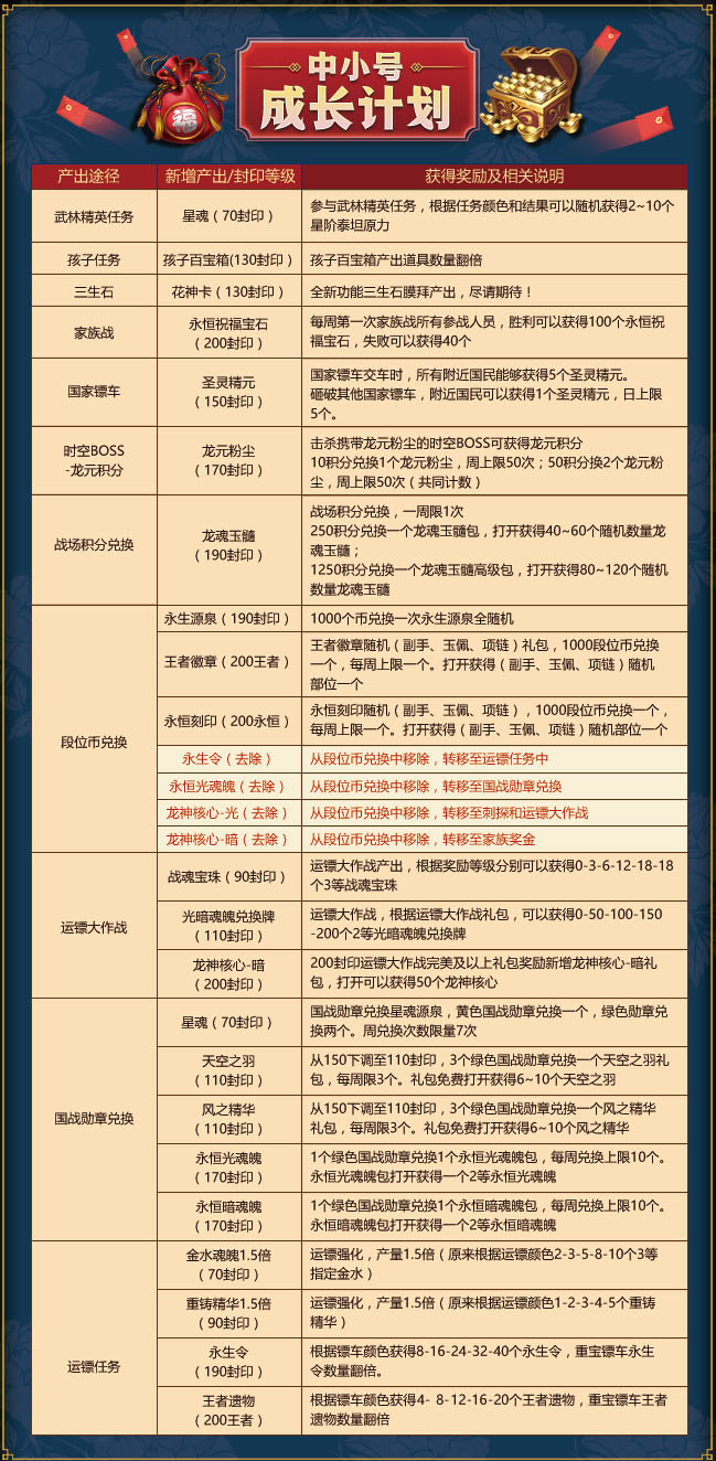 正版综合资料一资料大全,正版综合资料一资料大全，重要性、获取途径及使用建议