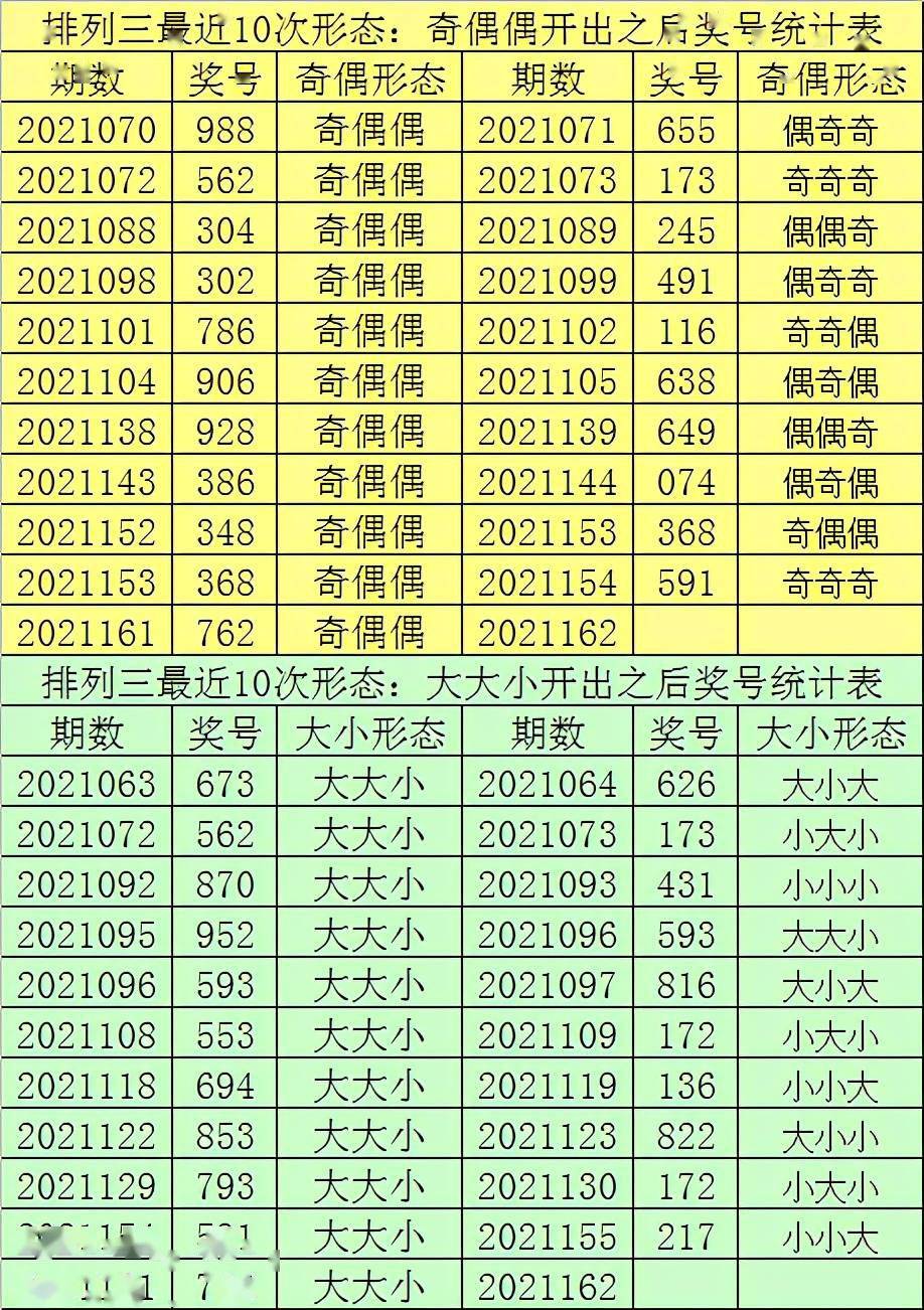 查看二四六香港开码结果,揭秘查看二四六香港开码结果的全过程