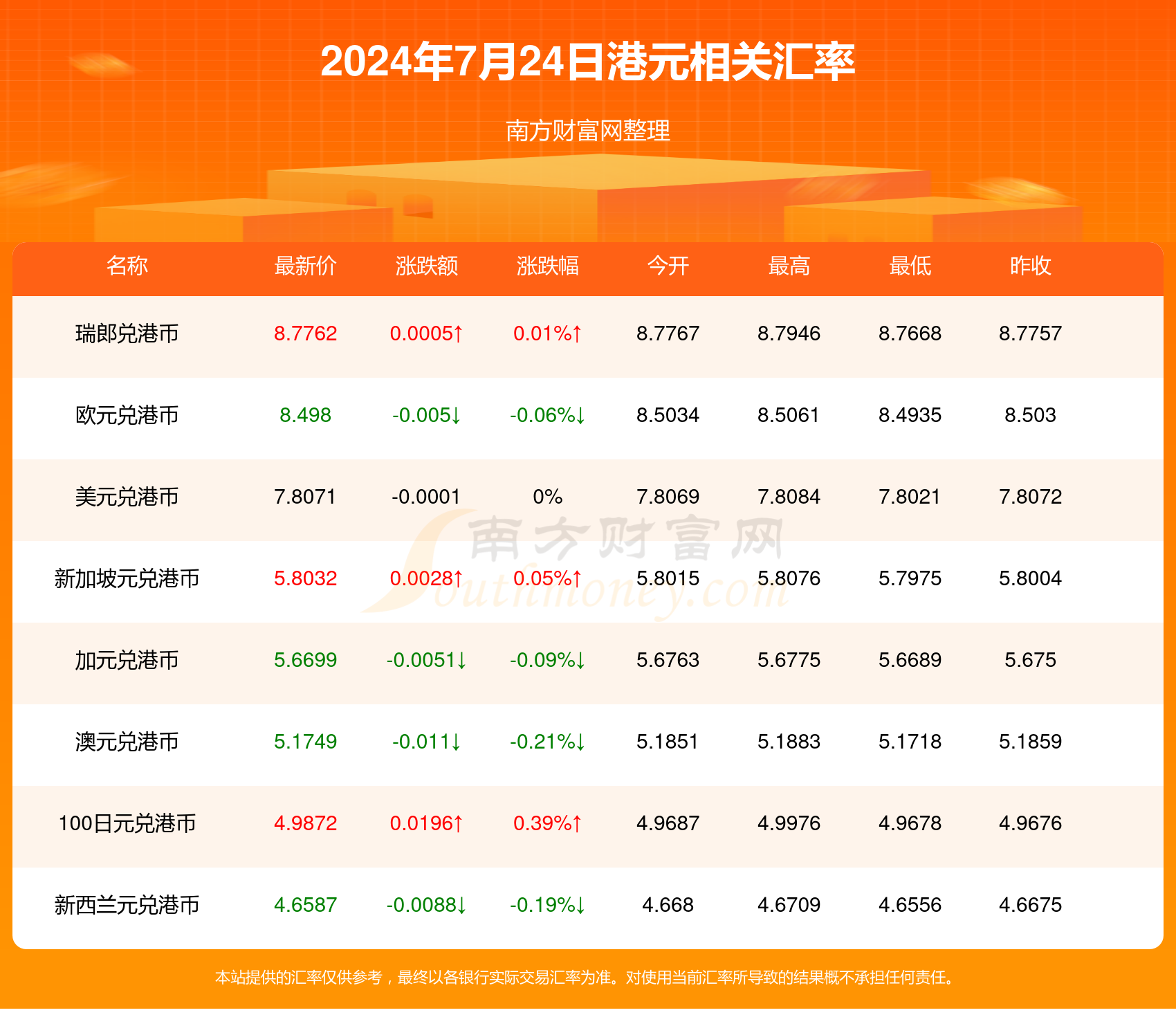 新澳今天最新资料2024年开奖,新澳今天最新资料与未来开奖展望——2024年彩票市场展望分析