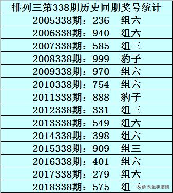 绿阴如盖 第6页