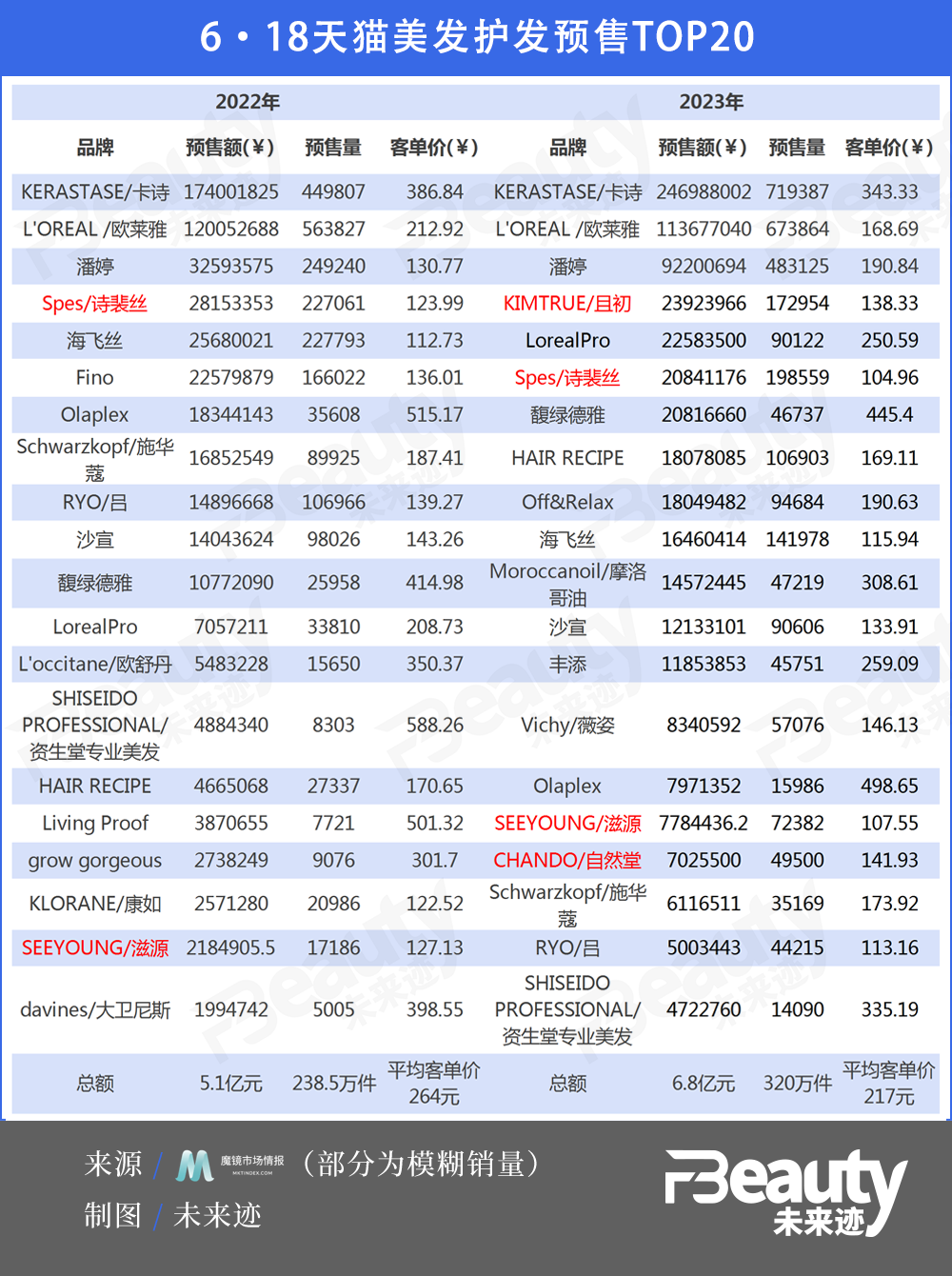 新澳开奖记录今天结果,新澳开奖记录今天结果，探索彩票背后的秘密与期待