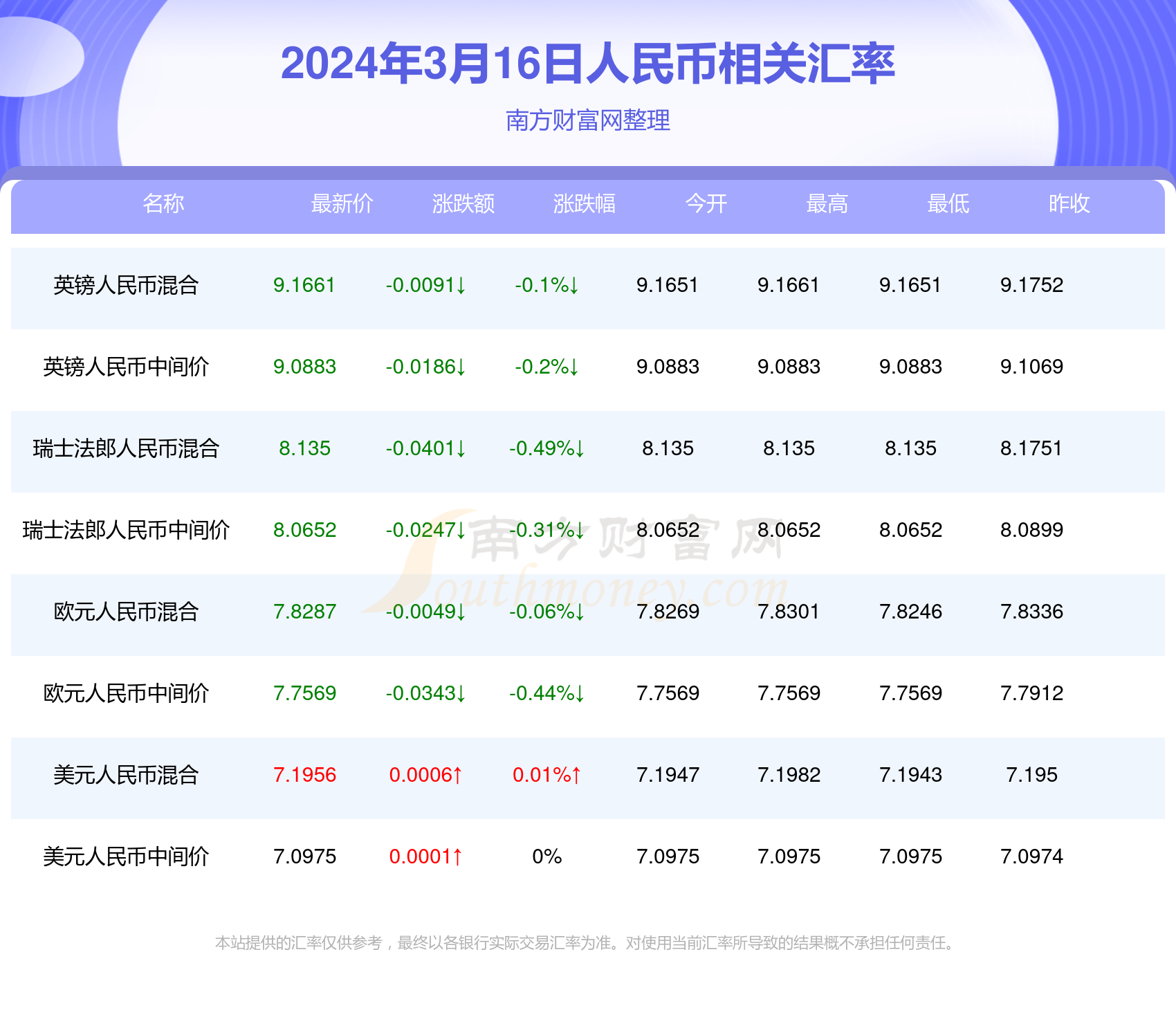 澳门六开奖最新开奖结果2024年,澳门六开奖最新开奖结果2024年——探索彩票的魅力与未来趋势