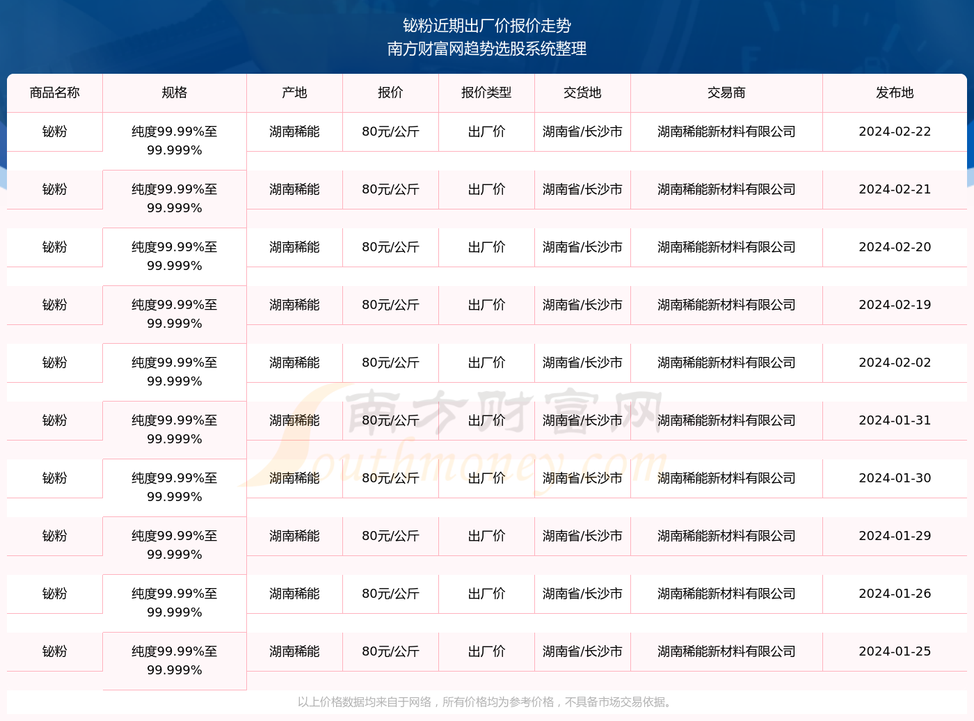 2024年12月 第178页