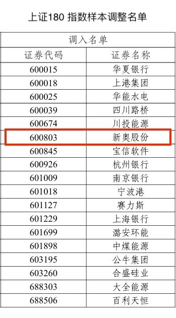 2024年12月 第173页