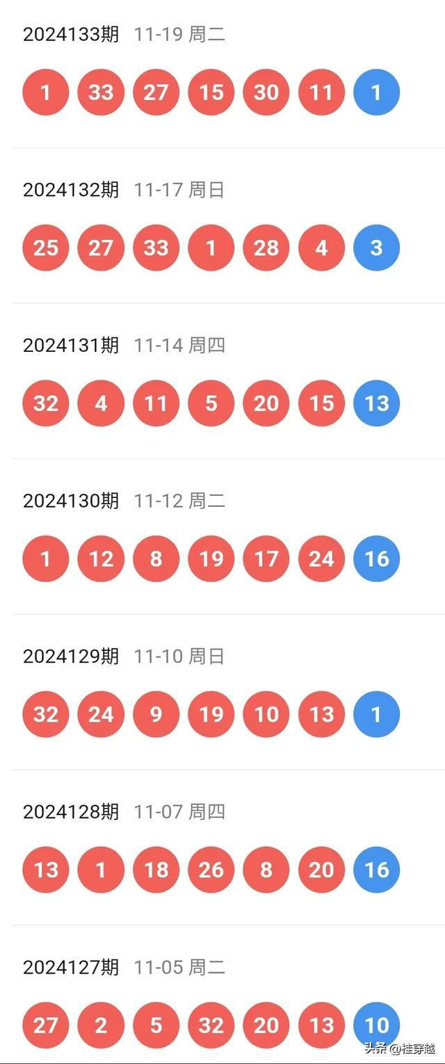 2024新奥今晚开奖号码,揭秘新奥彩票，今晚开奖号码预测与理性购彩建议