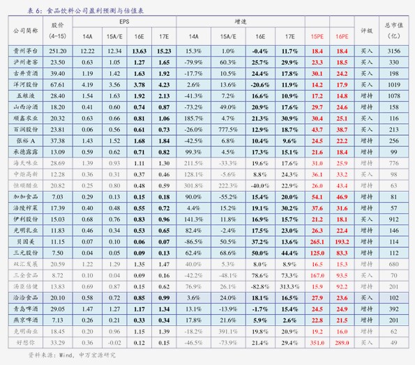 2024年12月 第158页