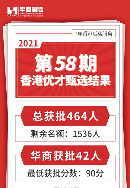 2024年12月 第155页