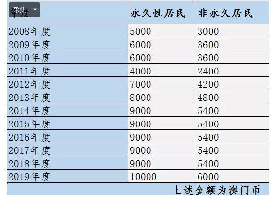 澳门六6合开奖大全,澳门六6合开奖大全，探索彩票的魅力与机制