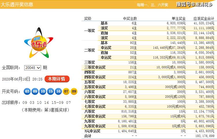 2024年12月 第133页