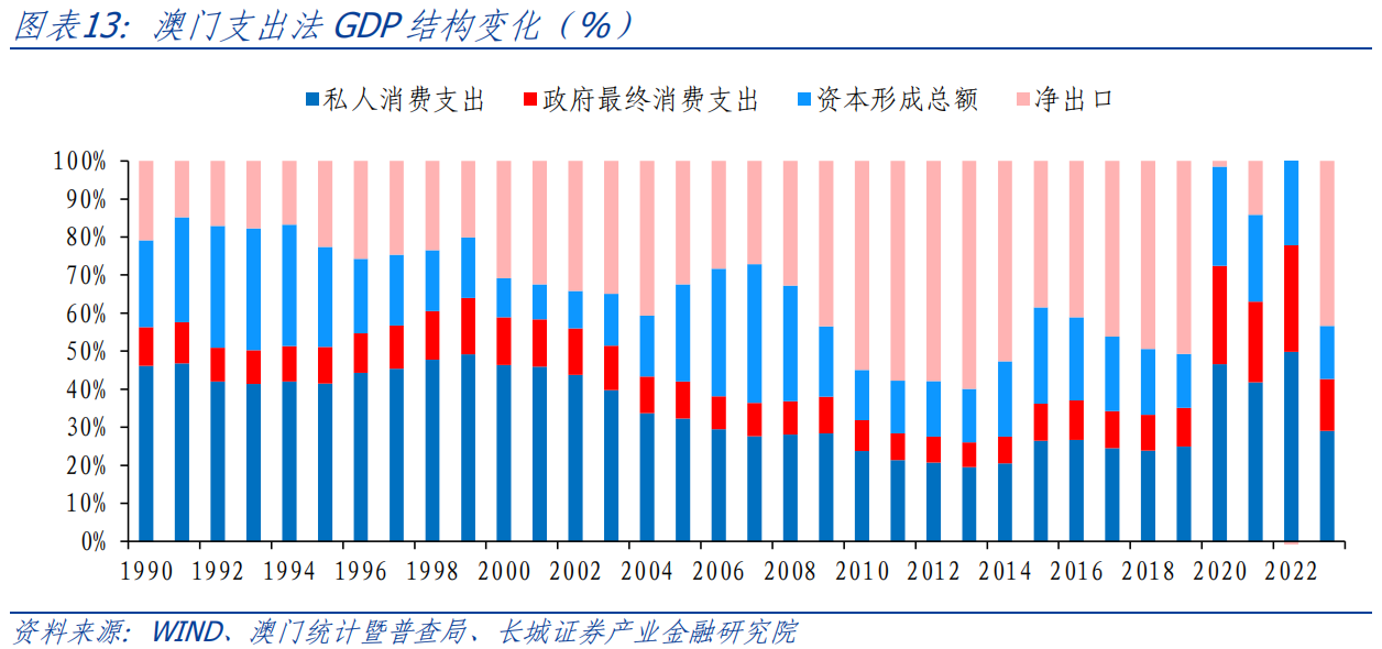 2024年12月 第130页