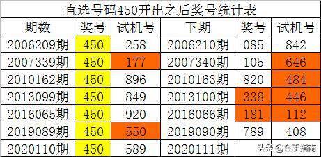 澳门一码一码100准,澳门一码一码精准预测的魅力与探索