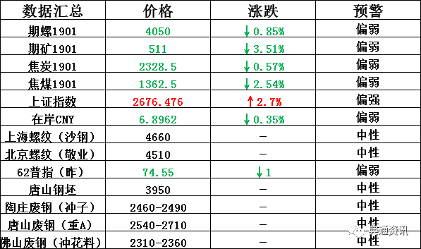 2024年12月 第97页