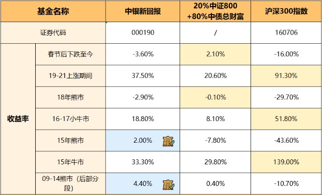 2024老澳门六今晚开奖号码,探索未来，聚焦2024年老澳门六今晚开奖号码