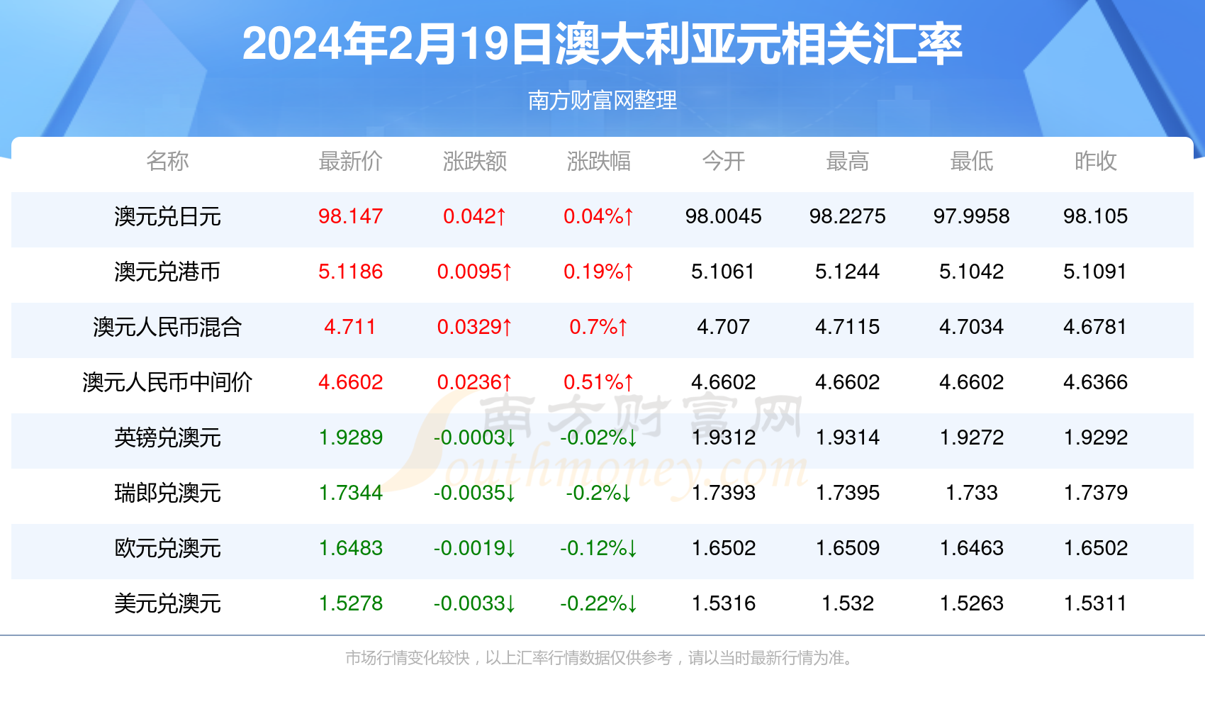 2024年12月 第59页