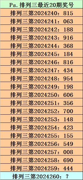 2024新澳今晚开奖号码139,探索未来幸运之门，关于新澳彩票的奥秘与今晚开奖号码预测（关键词，新澳今晚开奖号码 2024年 预测）